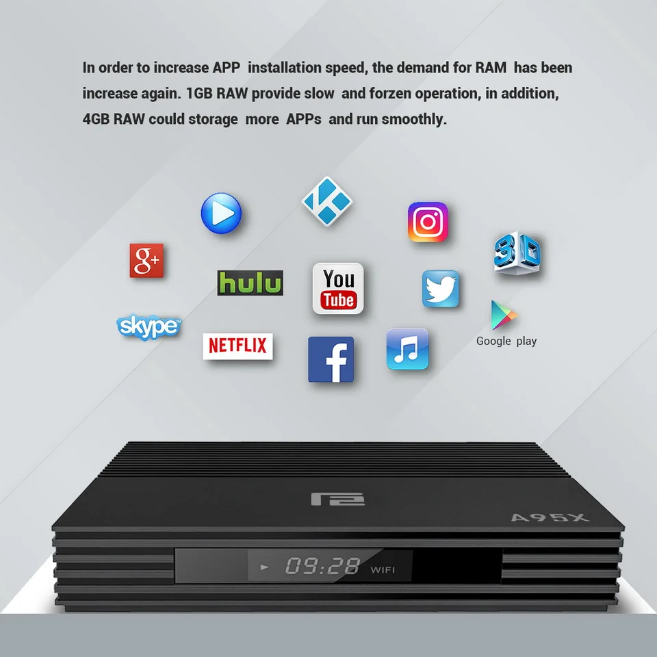 Android 9,0 tv box A95X F2 Amlogic S905X2 Поддержка 2,4g и 5g Wifi Bluetooth 1080p 4K Google плеер Netflix Youtube Smart tv box