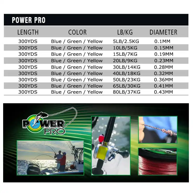 Power pro braid 40lb diameter Clearance