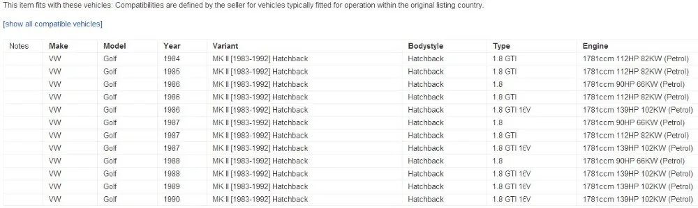 Для Mercedes C124 220CE 300CE 24V 87-93 E200 E220 93-97 Новые 5 шт/упаковка, бар в линии Топливный насос 0 580 254 911 0580254911