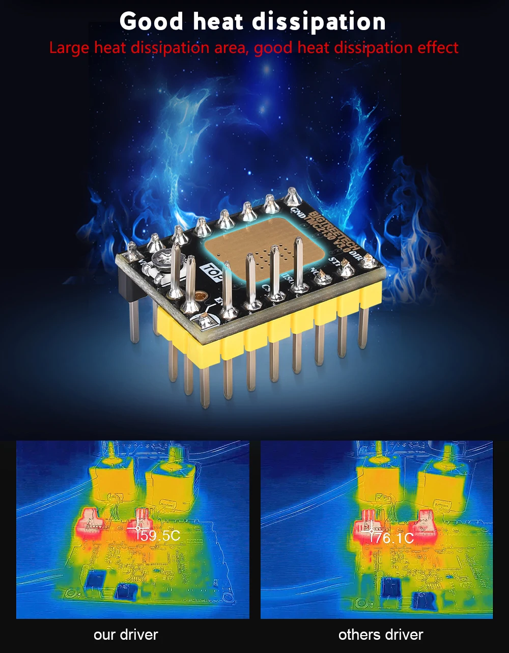 BIGTREETECH TMC2130 V3.0 SPI Драйвер шагового двигателя бесшумный 3D-принтер части vs TMC2209 TMC2208 A4988 SKR V1.3 Pro MKS GEN L плата