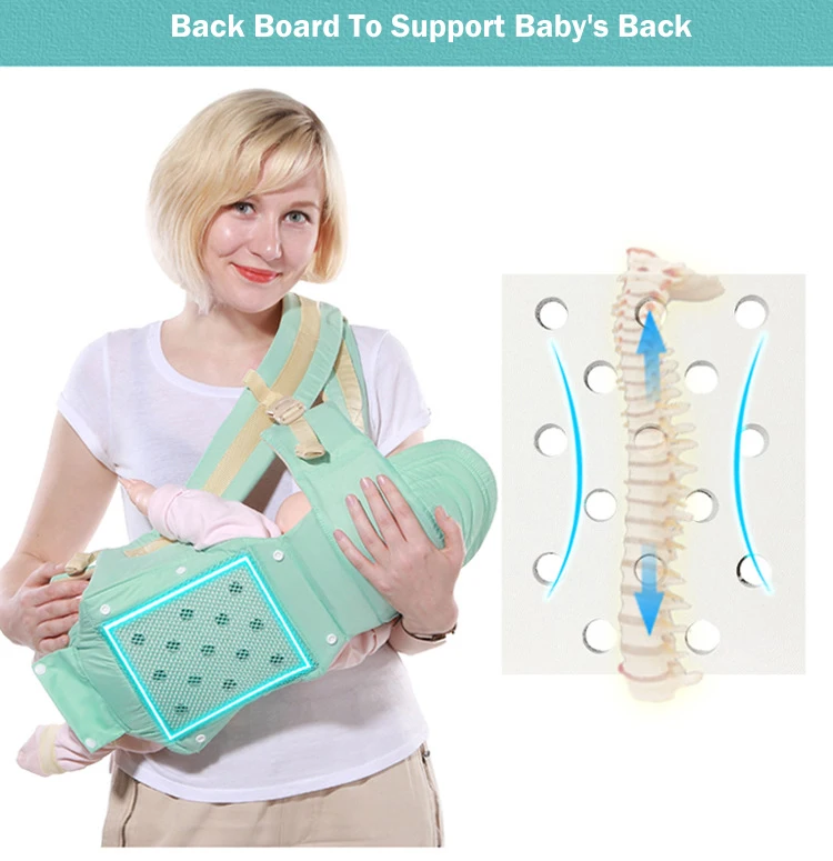 Многофункциональная переноска для малыша 1-48 м Детский рюкзак эргономичный ортопедический рекомендованный кенгуру детский слинг