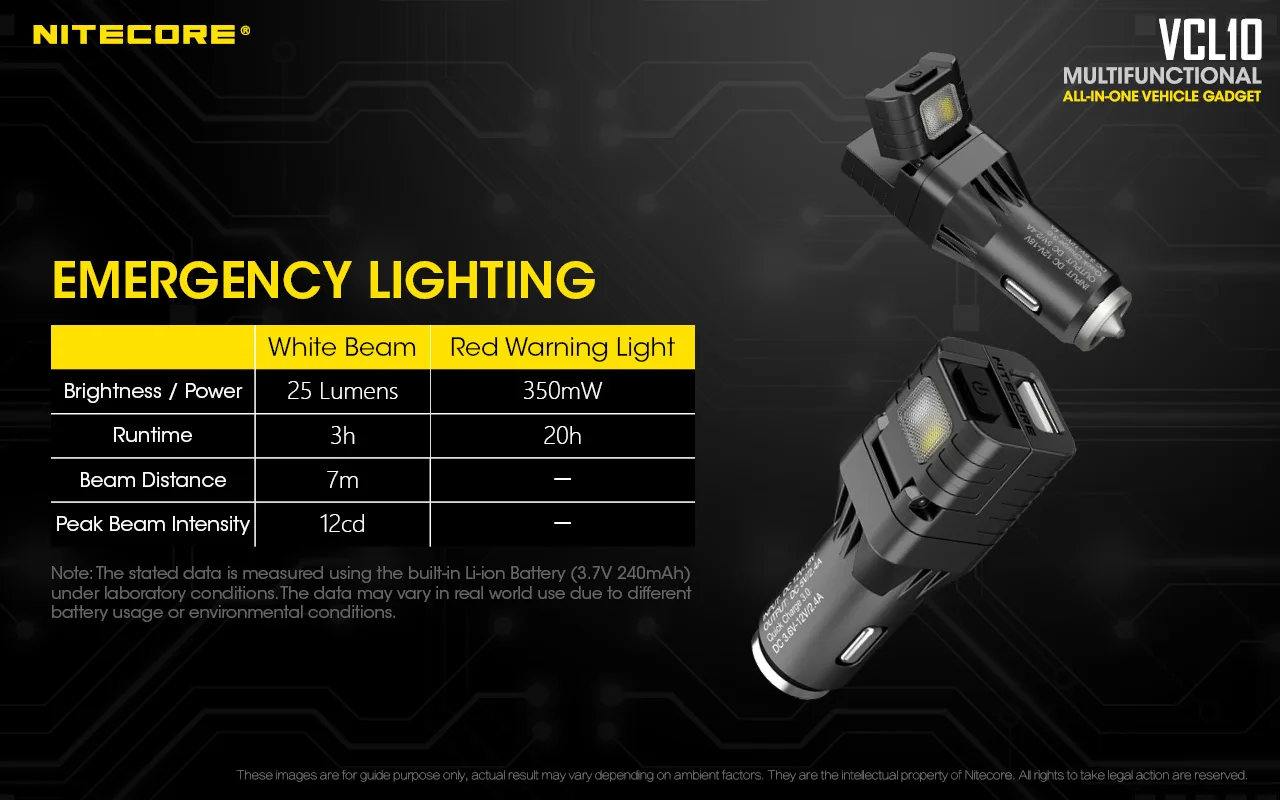 NITECORE VCL10 многофункциональный автомобильный гаджет QC 3,0 Автомобильное зарядное устройство стеклянный молоток аварийное предупреждение освещение Автомобильная резервная лампа