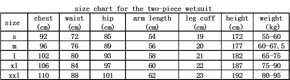 Scuba Tank Size Chart