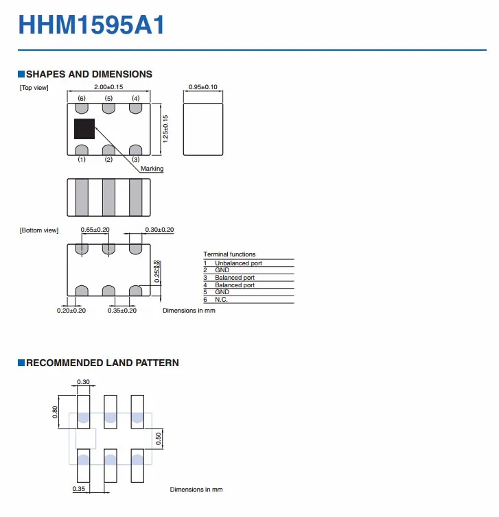 HHM1595A1 INFO