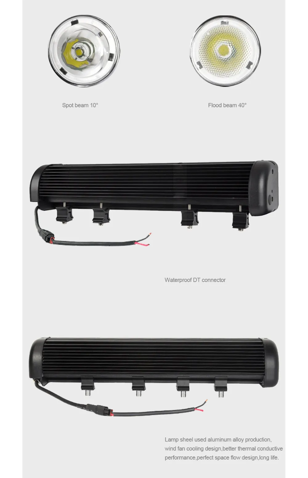 DUAL-ROW-10W-LED-OFFROAD-03