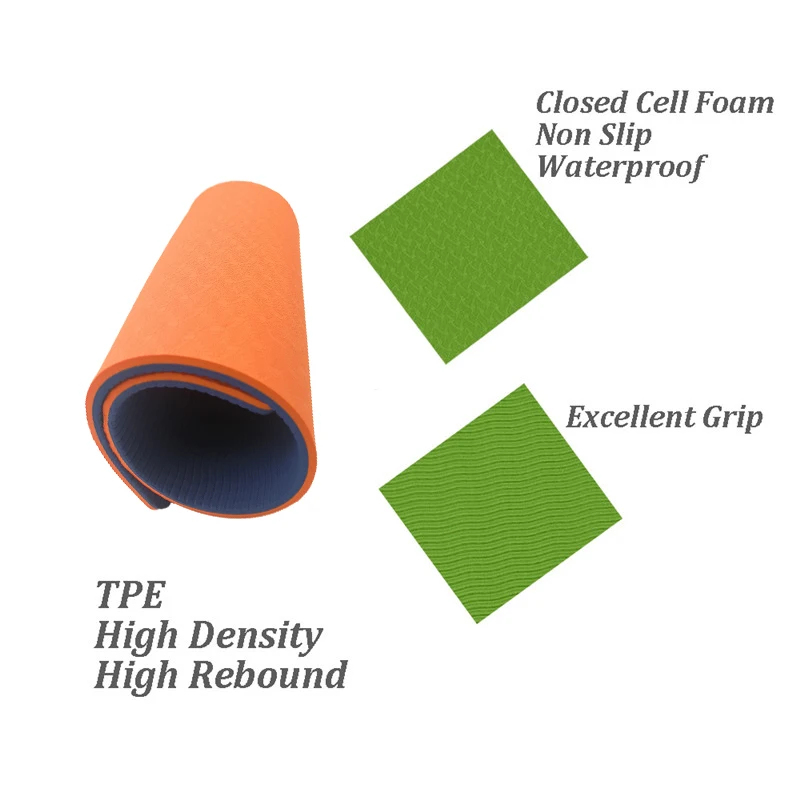 Yoga Knee Pad Cushion Wrist Elbows Pads Mats Gym Knee Protector Yoga Accessories Workout Pad Non-Slip Mat 6mm