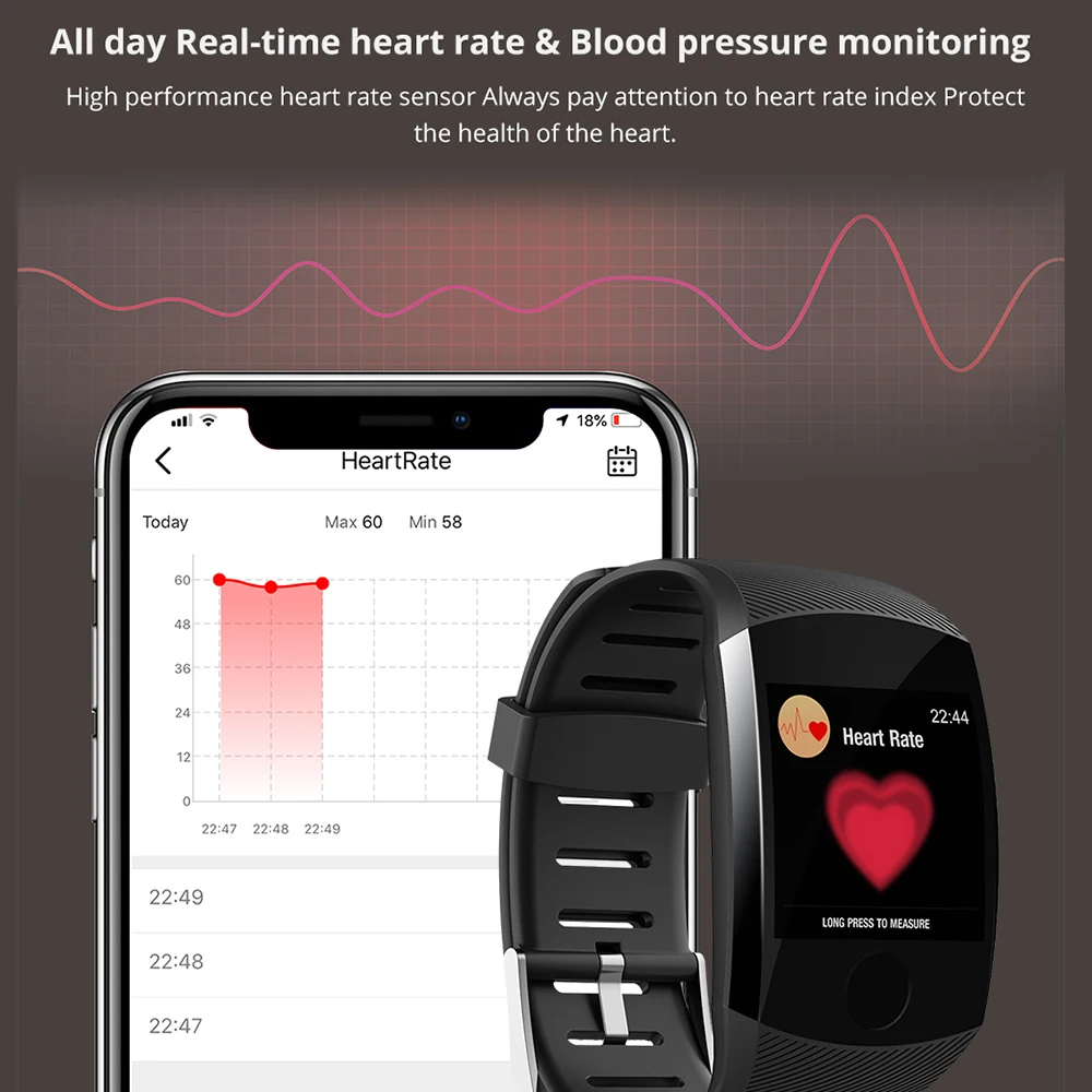  Makibes B01 Smart Band Men Women Bluetooth Fitness Tracker Bracelet IP67Waterproof Smart Watch Bloo - 32999424339