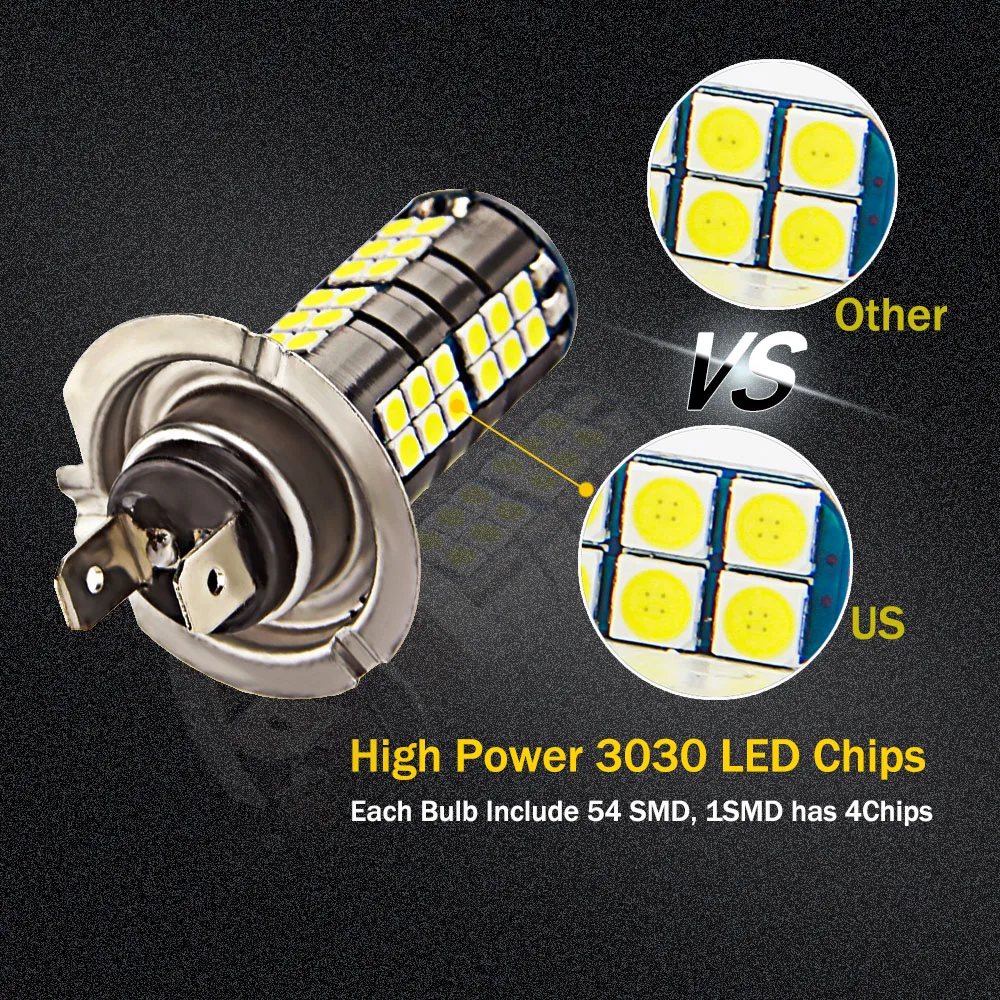 2PCS H7 LED Bulb 3030 Chips Canbus DC 12V~24V 360 Degree 54 SMD Car Fog Light White Lamp Sourcing Parking Auto Car Lights 2PCS H7 LED Bulb 3030 Chips Canbus DC 12V~24V 360 Degree 54 SMD Car Fog Light White Lamp Sourcing Parking Auto Car Lights