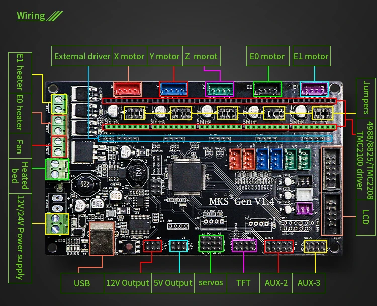 3D Printer Controller Board MKS Gen V1.4+ MKS TFT32 V4.0 Compatible with Ramps1.4/Mega2560 R3 Support A4988/DRV8825/TMC2100