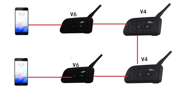 2 шт. V4+ 2 комплекта V6 Bluetooth мотоциклетный шлем домофон гарнитура BT стерео переговорные Hands Free Walkie Talkie наушники для 4 гонщиков