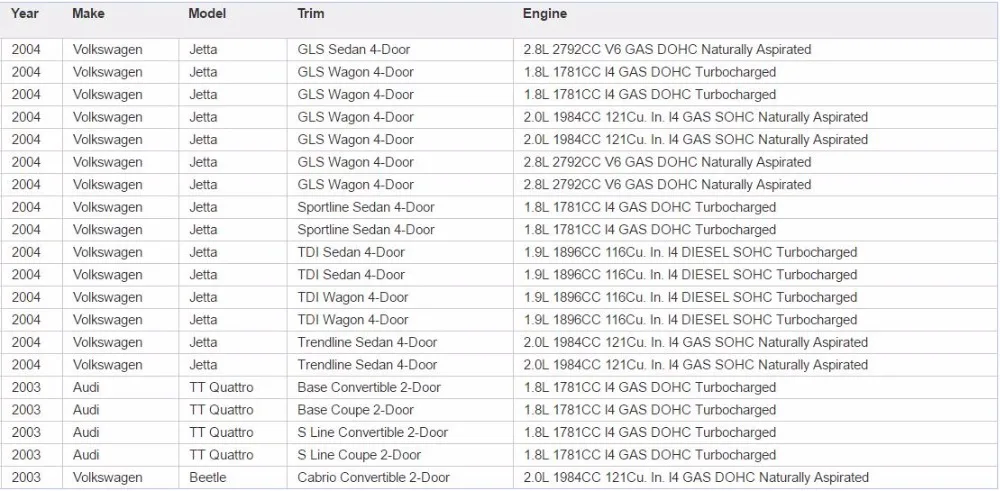 0-001-121-006 0001121007 стартовый двигатель для VOLKSWAGEN BEETLE 1,8 2,0 автоматическая коробка передач