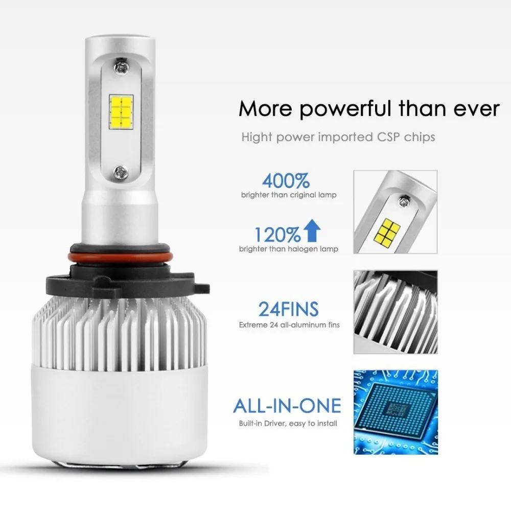 S2 LED headlight (6)