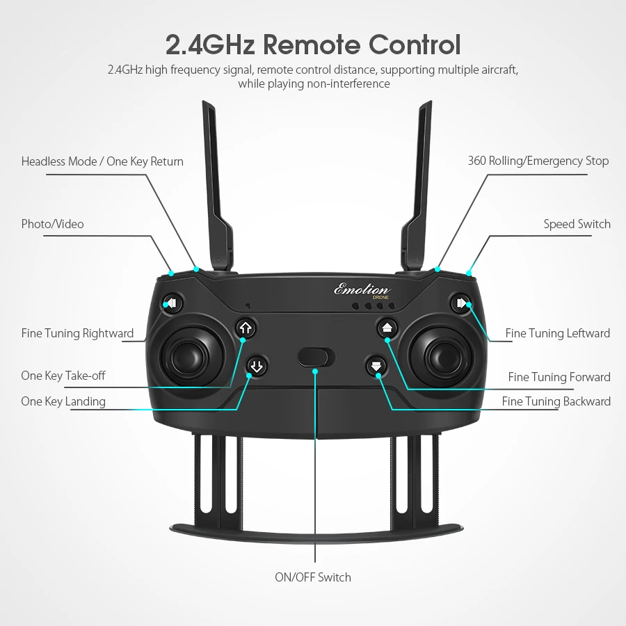 E58 мини Радиоуправляемый квадрокоптер Дрон HD камера wifi FPV с широкоугольным режимом высокой фиксации складной рычаг подарки