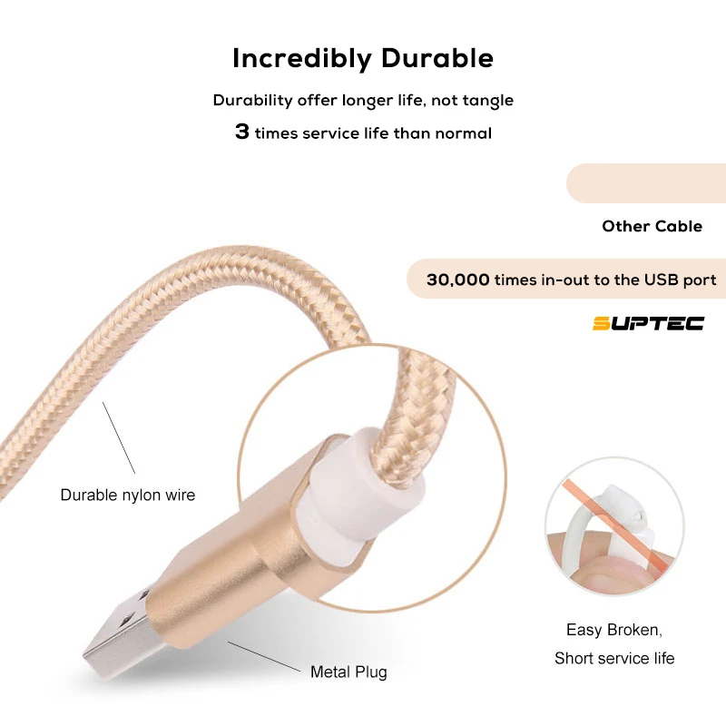 Кабели Micro USB Зарядное устройство данных Шнур зарядное устройство для Samsung galaxy note 2 4 5 j1 j4 j2 core a3 a5 a7 j3 j5 j7 a7 кабель