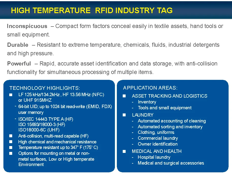 G30 RFID промышленная метка LF 125 кГц только для чтения с EM4200 чип