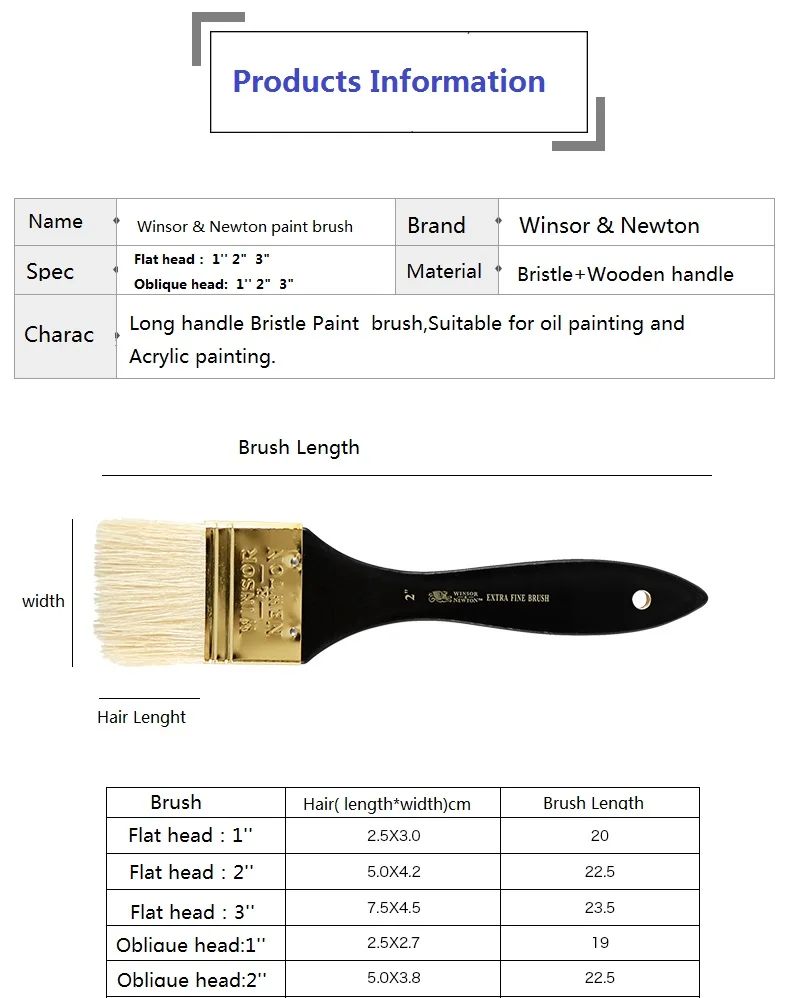 WINSOR & NEWTON щетина дополнительная тонкая кисть масло и акриловая краска er художник специальная кисть