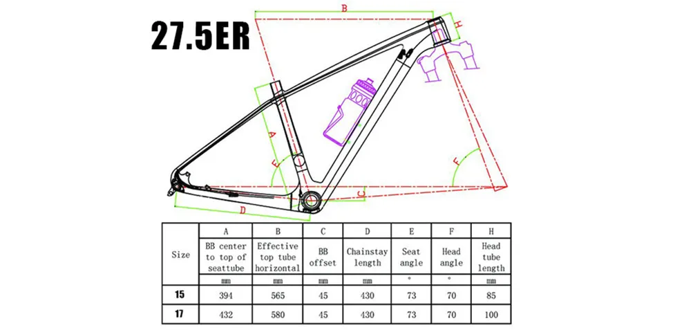 -27.5er