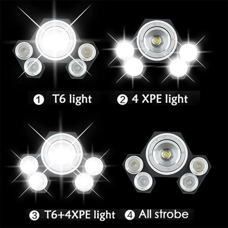 T6 + 4 xXPE светодиодный фар вращающийся зум 4 режима регулируемый 10 W фонарик налобный фонарь для кемпинга Рыбалка рабочей головки свет