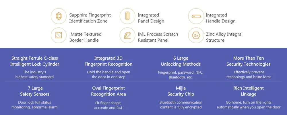 Xiao mi jia умный дверной замок Умный Замок отпечаток пальца пароль NFC Bluetooth разблокировка Обнаружение сигнализации работа mi Home приложение управление