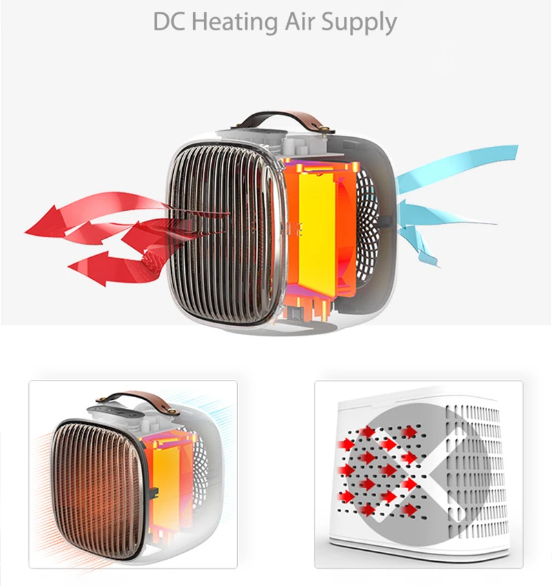 Электрический настенный обогреватель Мини Портативный подключаемый персональный обогреватель для внутреннего отопления кемпинга в любом месте регулируемый термостат