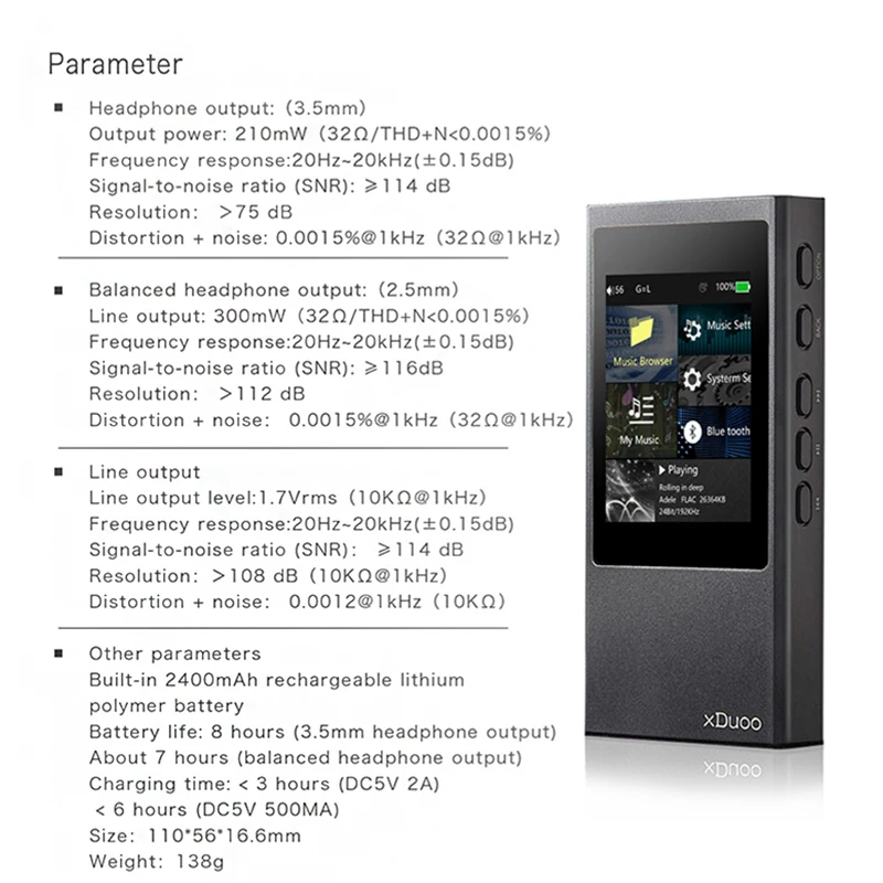 XDuoo X20 Bluetooth Hi Fi портативный музыкальный плеер без потерь Mp3 оригинальный DSD256
