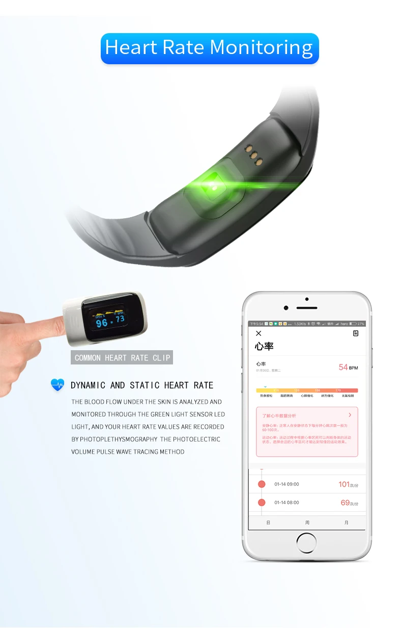 Torntisc C1S smart band Support Heart Rate Blood Pressure Oxygen monitor Activity Tracker Fitness Bracelet for Xiaomi Mi Amazfit IOS (12)