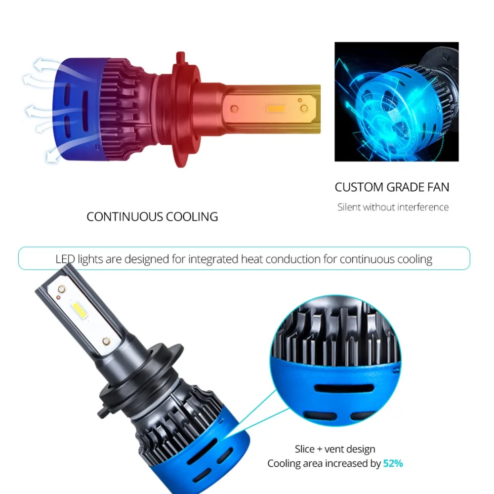 Avacom 2 шт. светодио дный H7 мини турбо Ice автомобилей лампочки 12 В светодио дный H4 Высокая Низкая 3000 К 6000 К 40 Вт 9600Lm светодио дный H1 H11 H8 HB3 HB4 фар авто