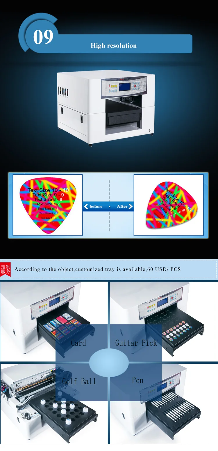 Specifications of ARLED Mini4