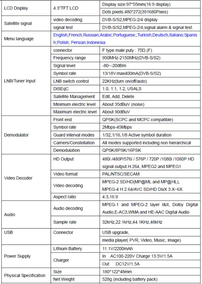 KPT-958L Features