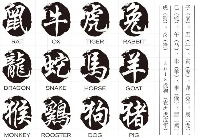 

Zodiac/Transparent Clear Silicone Stamps for DIY Scrapbooking / Card Making / Kids Christmas Fun Decoration Supplies
