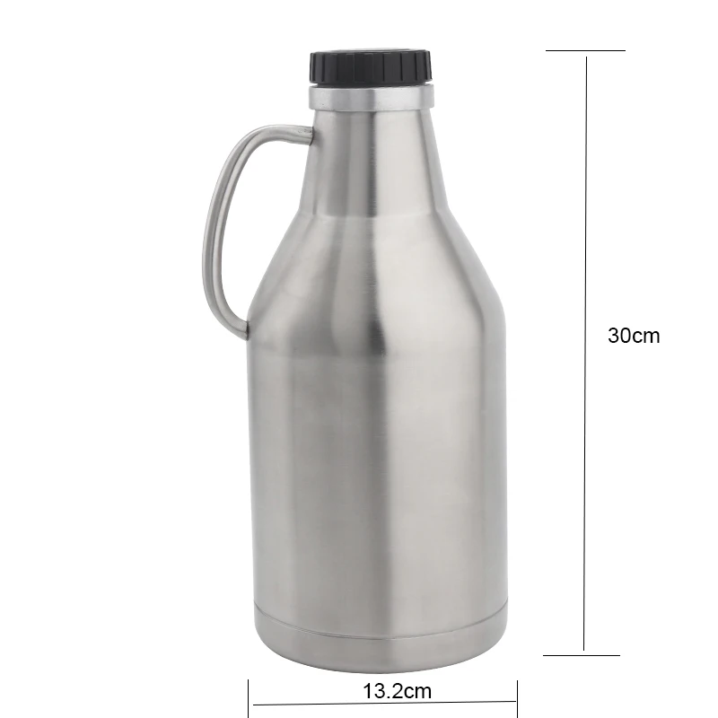 size