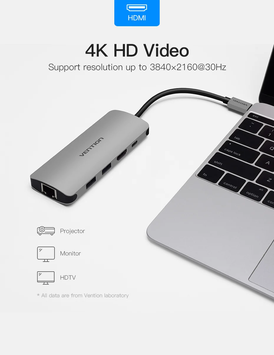 Vention Thunderbolt 3 адаптер док-станции USB C к HDMI USB 3,0 хаб RJ45 PD для MacBook Pro huawei P20/Коврики 10 USB-C концентратора