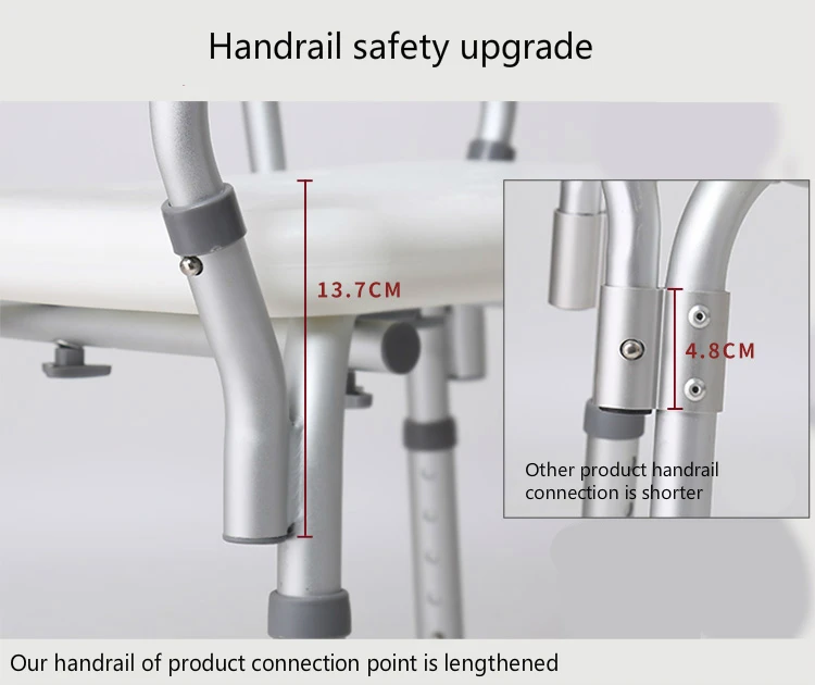 Бытовой табурет для ванной нескользящий безопасный приподнятый для пожилых людей душ отдых сиденье Регулируемый опрокидывающийся для беременных женщин купальный табурет