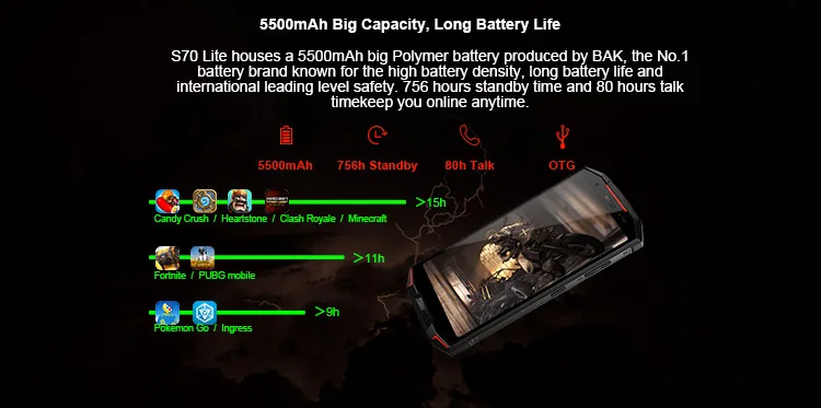 DOOGEE S70 LITE 4GB RAM 64GB ROM Helio P23 MTK6763T 2.5GHz Octa Core 5.99 Inch IPS Corning Gorilla Glass 4 FHD+ Screen Dual Camera IP68 IP69K Waterproof Android 8.1 4G LTE Smartphone
