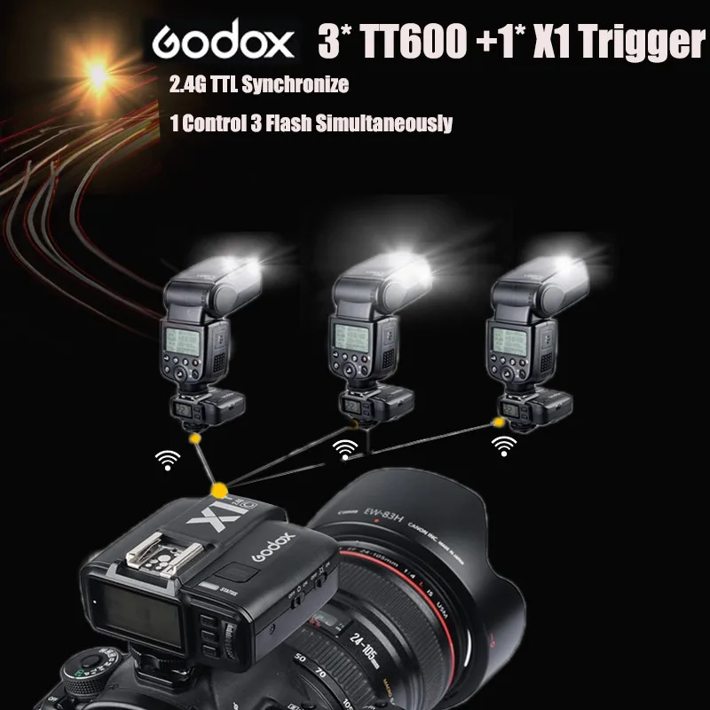 TT600 High Speed Sync 2.4G Wireless Camera Flash Speedlite