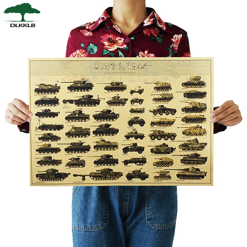 

Dlkklb World War Ii Tank World Posters Arms Retro Kraft Paper Wall Sticker Art Crafts Bar Cafe 51.5x36cm Home Room Decor