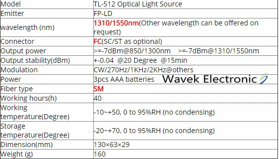 Бесплатная доставка TL512 ручной, оптоволоконный оптический источник света 1310/1550nm одномодовый