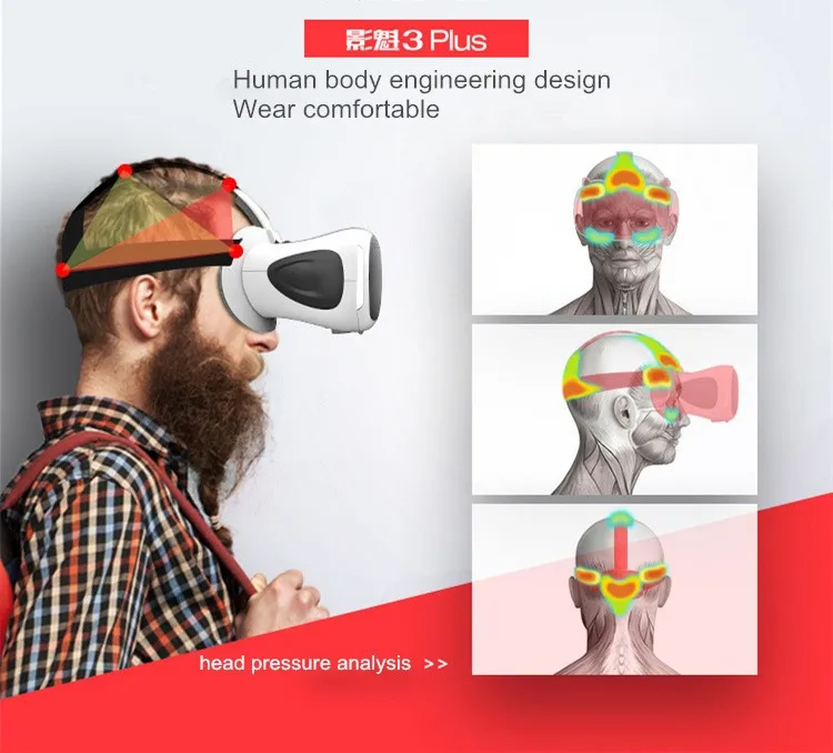 RITECH III + Virtual Reality 3D Glasses RIEM 3 Plus VR Headset Oculus Rift Google Cardboard 2 Goggles for 4.75.5-6 Smart Phone.jpg (1)