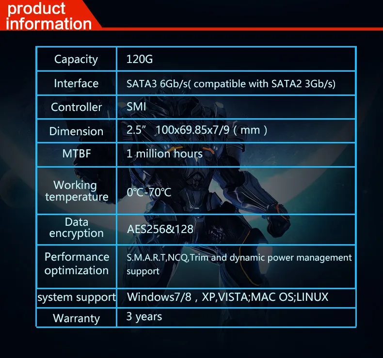 120GB_02