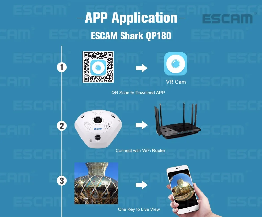 ESCAM рыбий глаз камера поддержка VR Box QP180 Shark 960P IP WiFi камера 1.3MP 360 градусов панорамная инфракрасная камера ночного видения