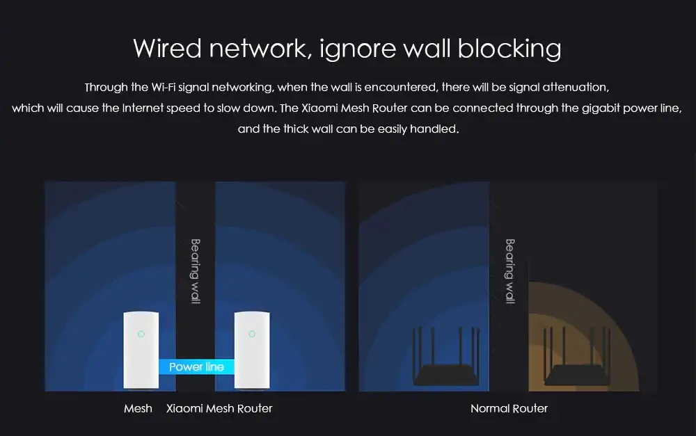 Original Xiaomi Mi WiFi Router Mesh Version 2.4GHz 5GHz High speed 4 core CPU 256MB Gigabit power Max 3 Repeater Smart Network (7)