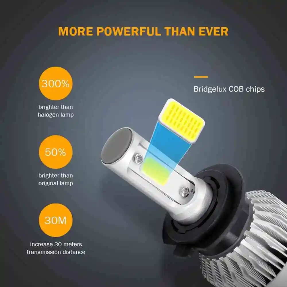 G5 светодиодный комплект Фар H4 H7 H11 COB 110 Вт 16000LM H1 H13 9005 9006 9007 6000 К 12 В противотуманный