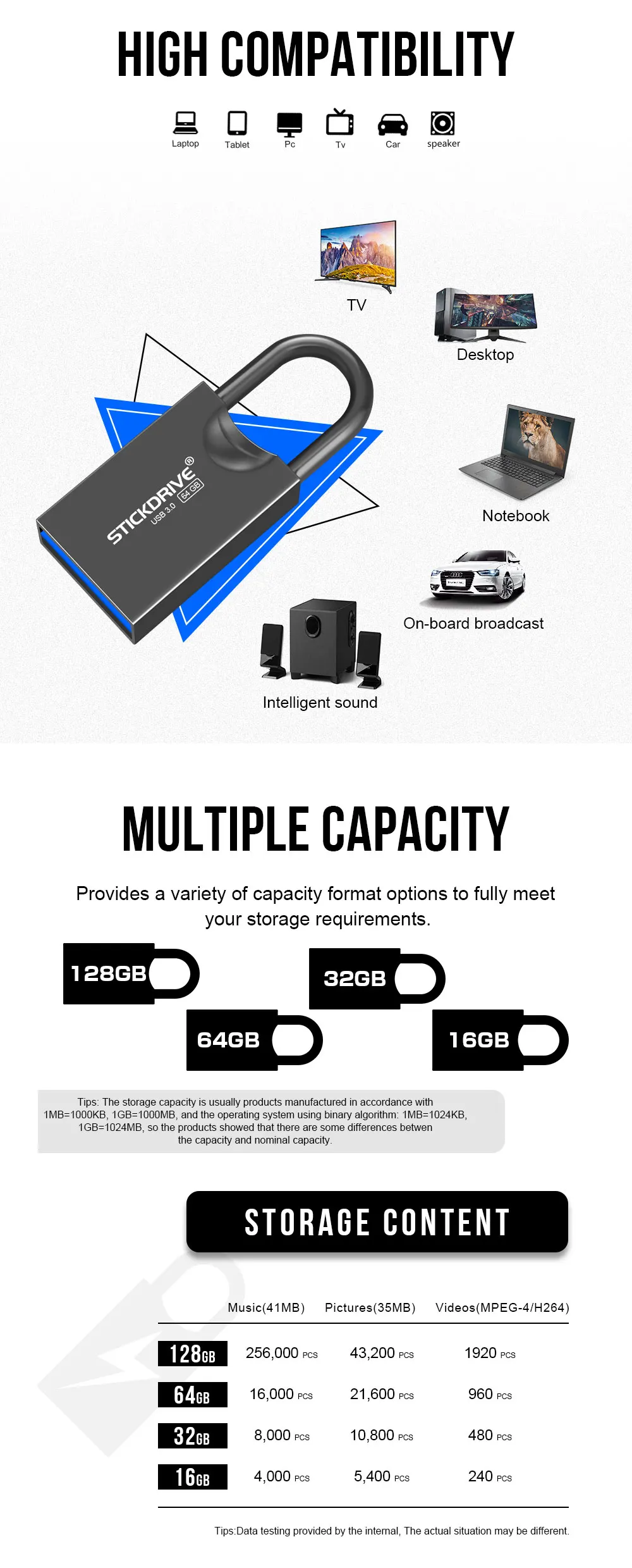 Высокоскоростной USB 3,0 Металлический флеш-накопитель 16 ГБ 32 ГБ 64 ГБ 128 ГБ флеш-накопитель в форме замка usb флеш-накопитель флешки с цепочкой для ключей