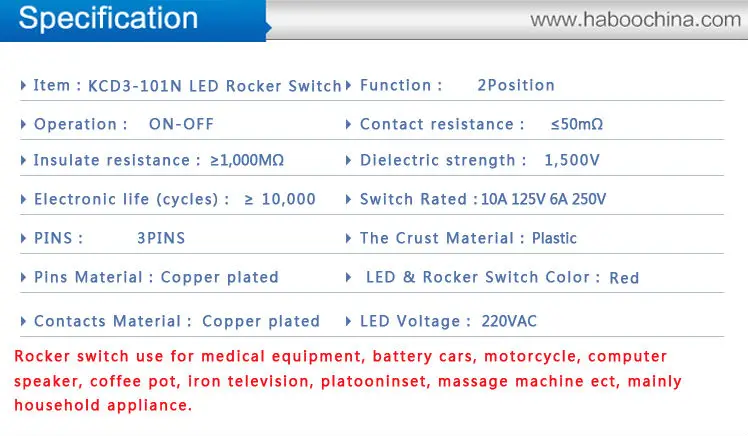 402 