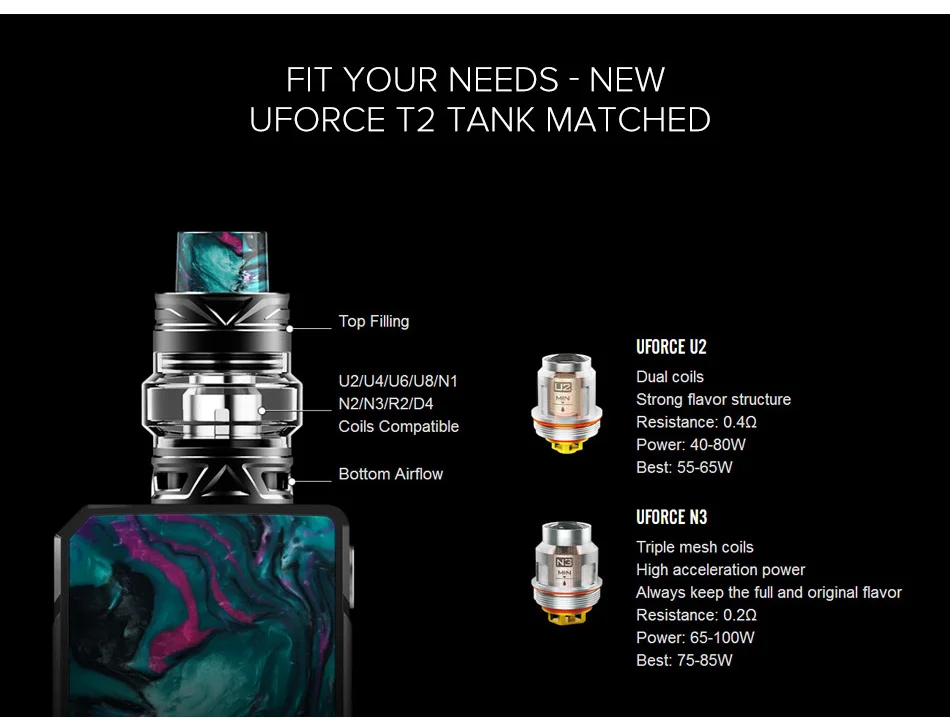 VOOPOO DRAG 2 Коробка мод 5 мл Uforce T2 Танк Uforce U2 N3 катушка 177 Вт максимальный выход Электронная сигарета против Voopoo Drag Mini