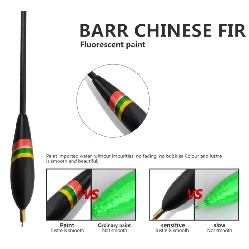 3 قطعة/المجموعة 20 سنتيمتر-23 سنتيمتر الصيد تعويم مع الرصاص ثقالة العوامة Buoyance 4.6g-6g الوزن جديد الساخن بيع 3 قطعة/المجموعة 20 سنتيمتر-23 سنتيمتر الصيد تعويم مع الرصاص ثقالة العوامة Buoyance 4.6g-6g الوزن جديد الساخن بيع