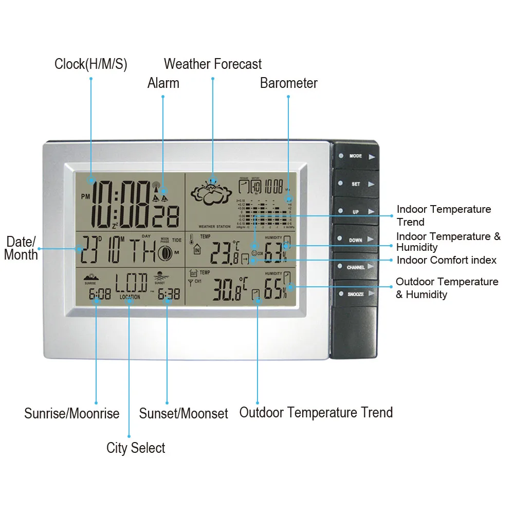 DYKIE 433 МГц RF RCC Беспроводная метеостанция с двойным будильником Крытый Открытый Температура Влажность барометр