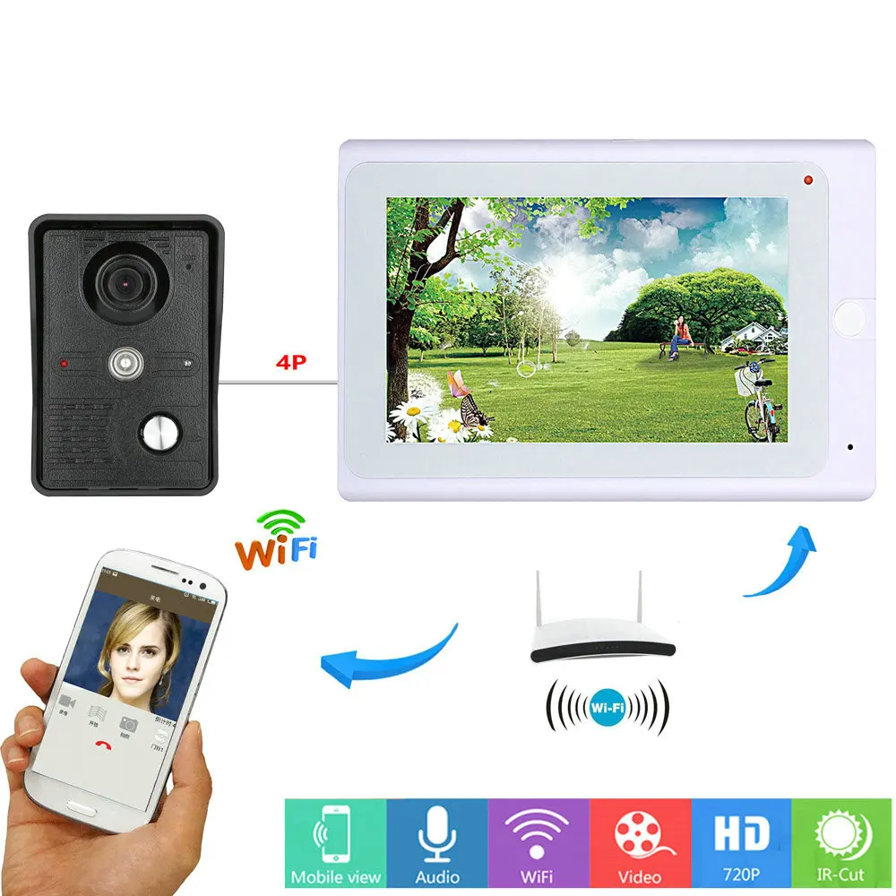 7inch Wireless Wifi/Wired Video Door Phone Doorbell Intercom Entry System with IR-CUT HD 1000TVL Wired Camera Night Vision