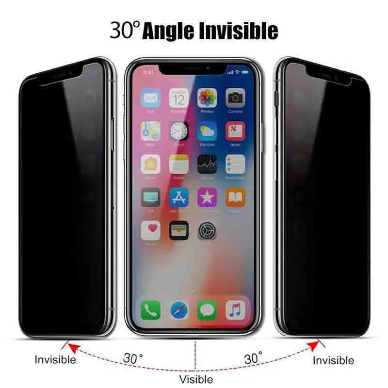 

100PCS AntiSpy Anti Glare Tempered Glass For iPhone X XS MAX XR 8 7 6 Plus Privacy Screen Protector With Retail Package