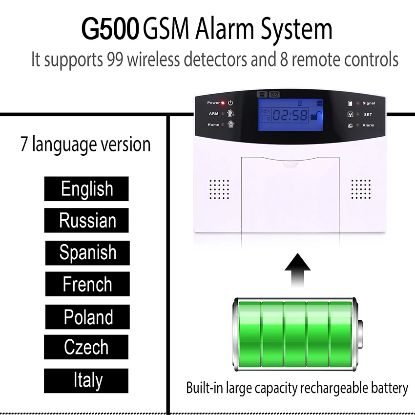 Беспроводная домашняя GSM система охранной сигнализации DIY Kit приложение управление с автоматическим циферблатом детектор движения датчик охранной сигнализации комплект системы